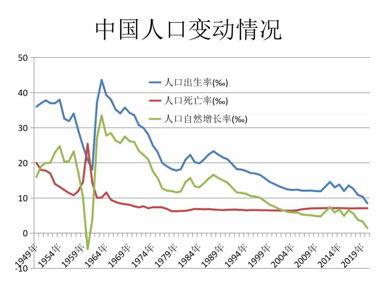 【会议回顾】中国社会科熟女a片
人口与劳动经济研究所王广州研究员开展线上讲座